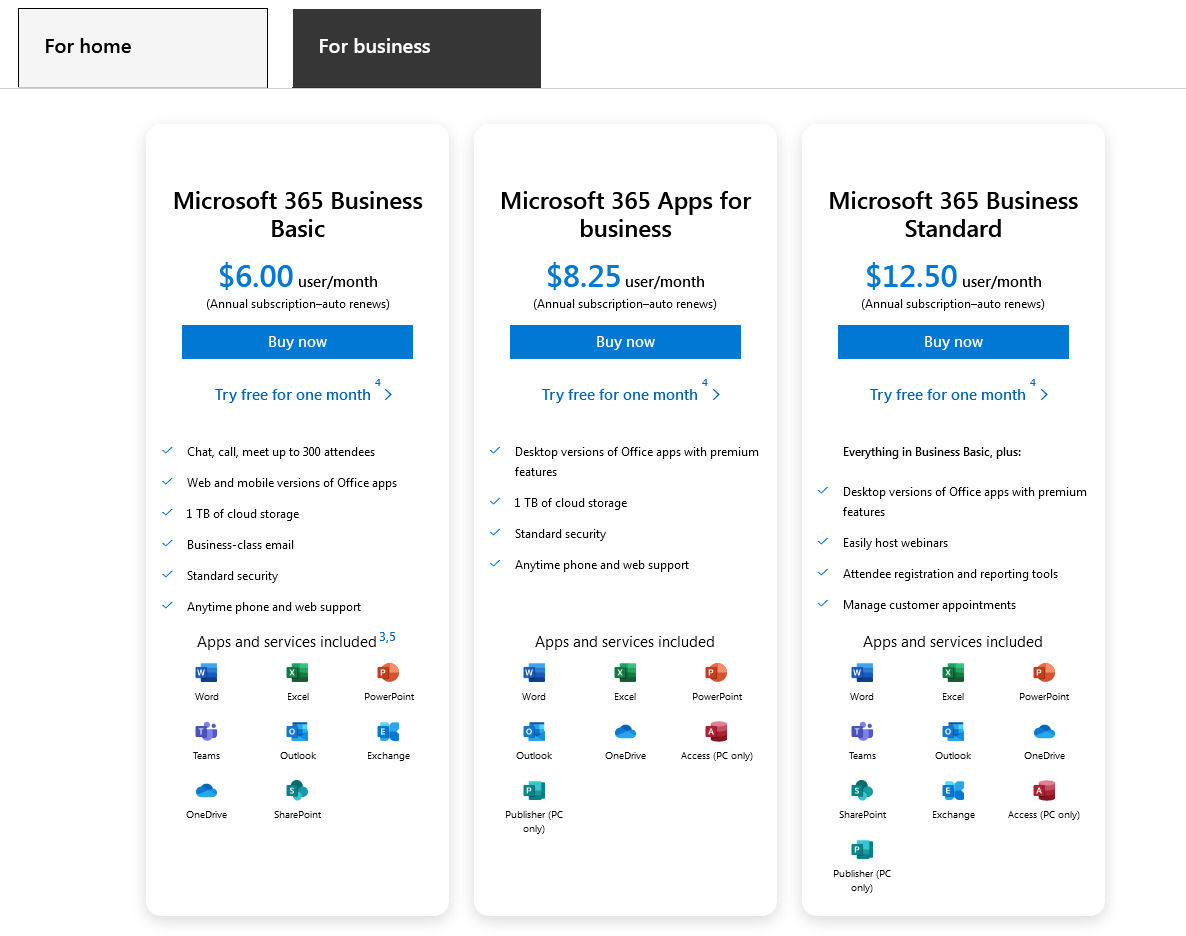 Power Apps Guide Licensing Microsoft 365 Licensing Price 49 OFF