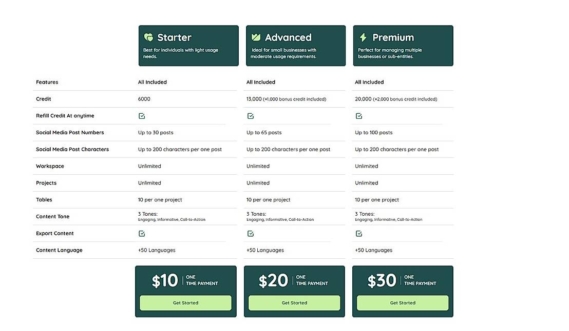 Pricing screenshot