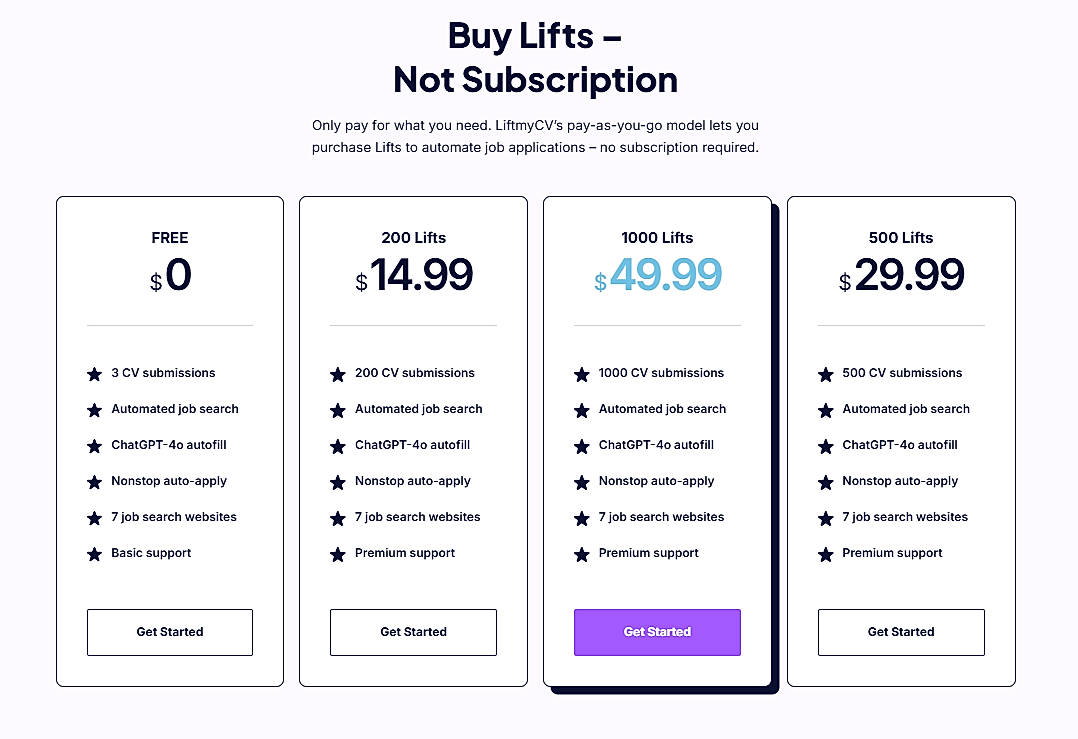 Pricing screenshot