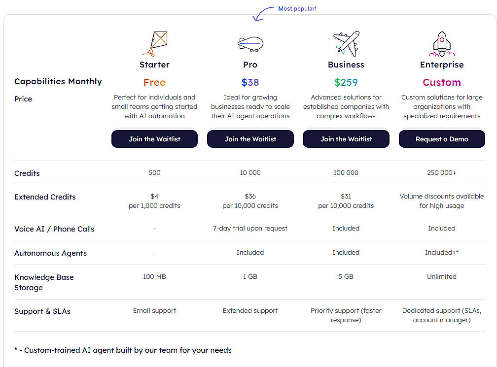 Pricing screenshot