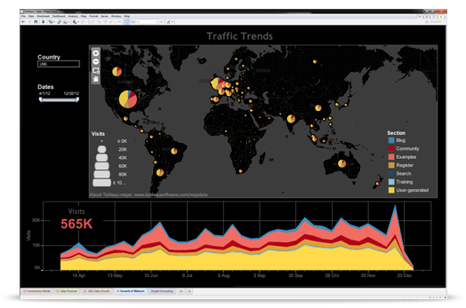 Tableau Pricing Reviews And Features November 2019 SaaSworthy