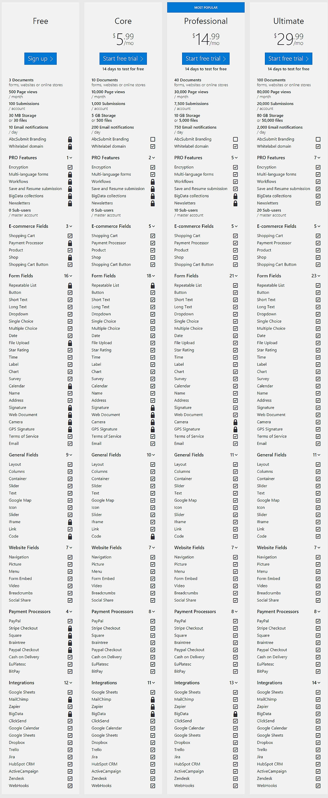 Pricing screenshot