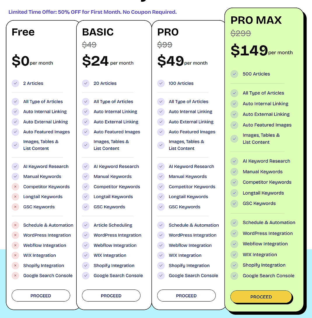 Pricing screenshot