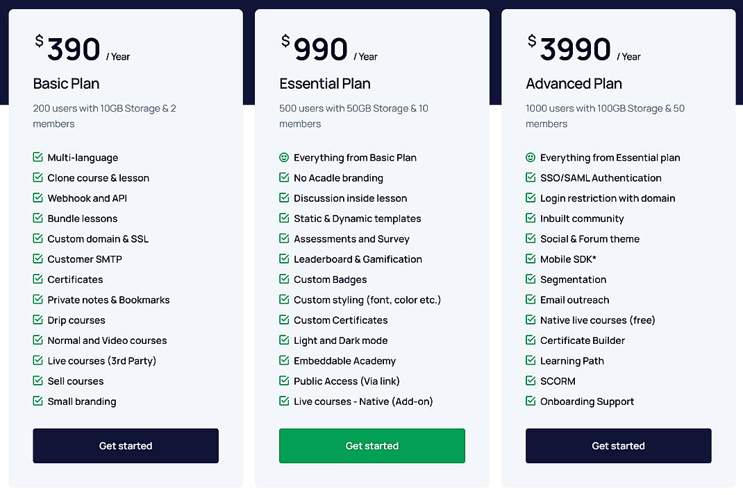 Pricing screenshot