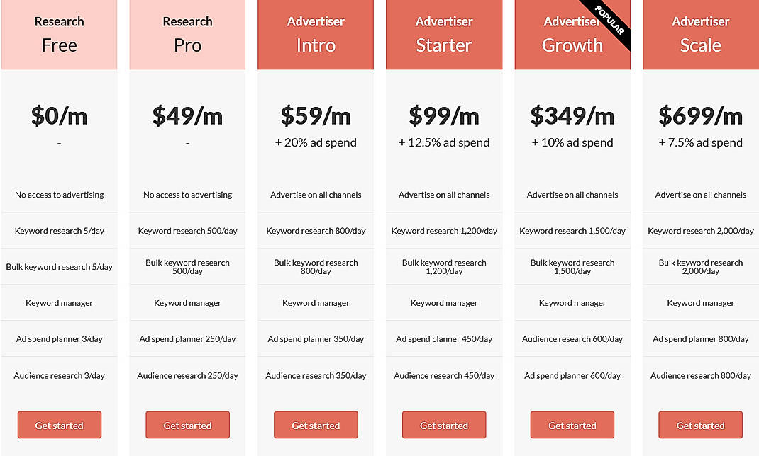 Pricing screenshot