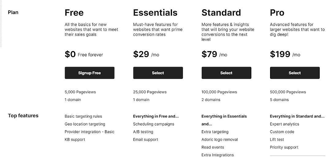 Pricing screenshot