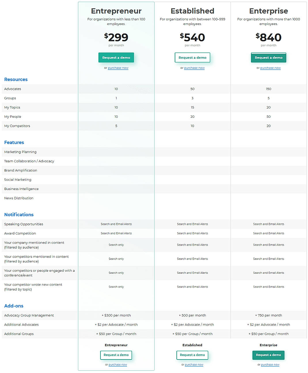 Pricing screenshot