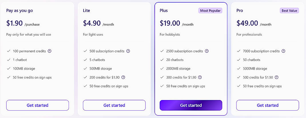 Pricing screenshot