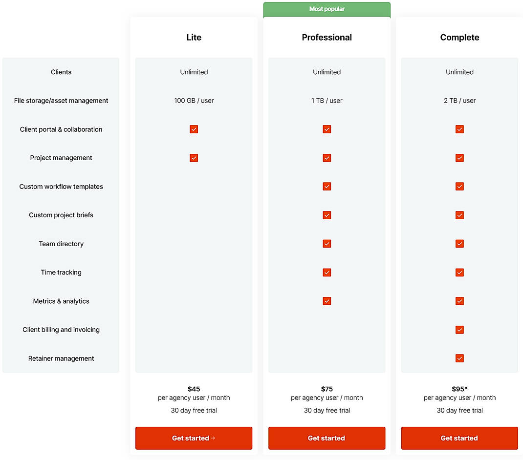 Pricing screenshot