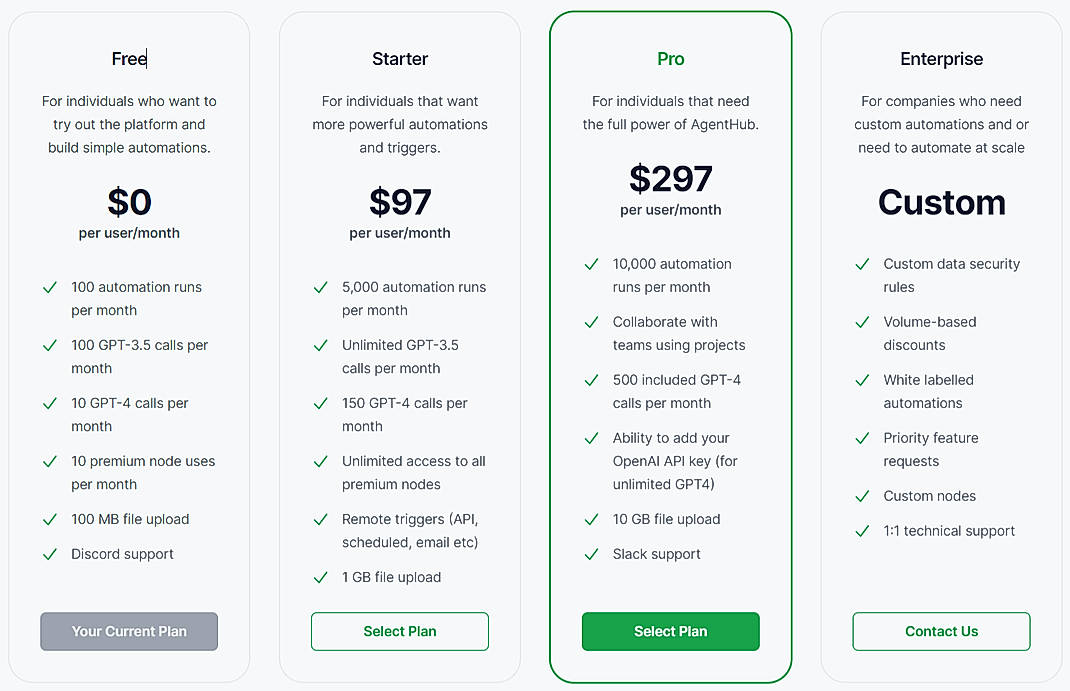 Pricing screenshot