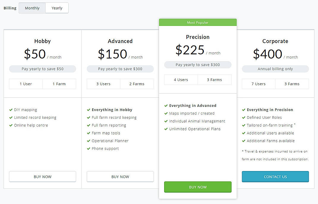 Pricing screenshot