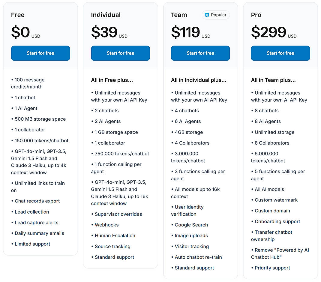 Pricing screenshot