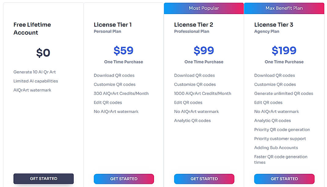 Pricing screenshot