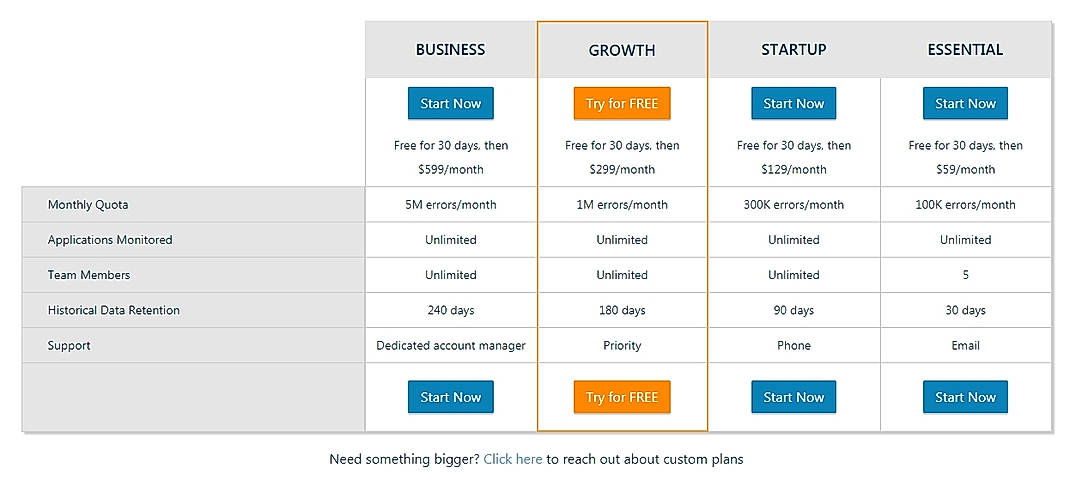Pricing screenshot