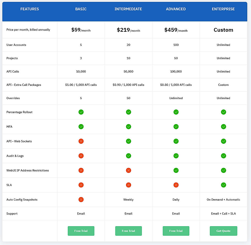 Pricing screenshot