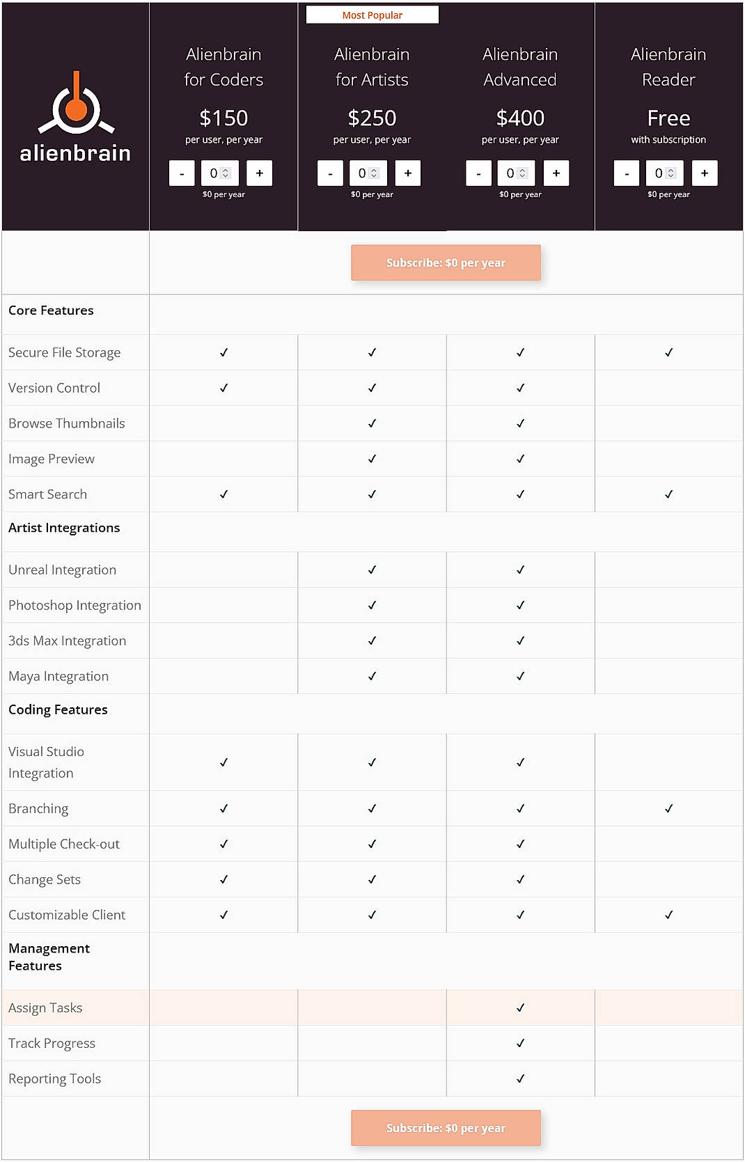 Pricing screenshot