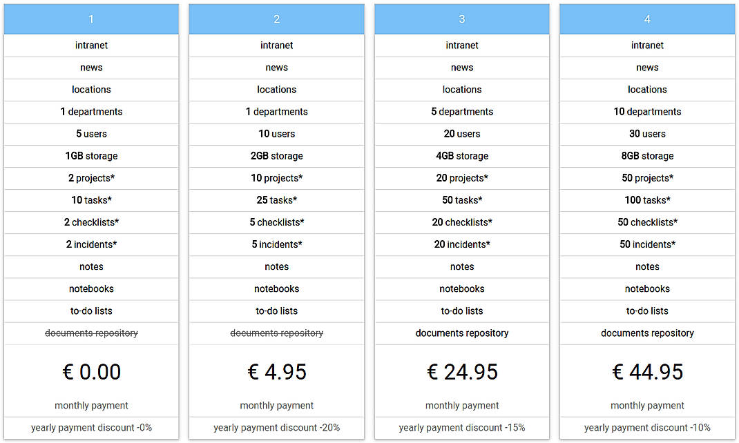 Pricing screenshot