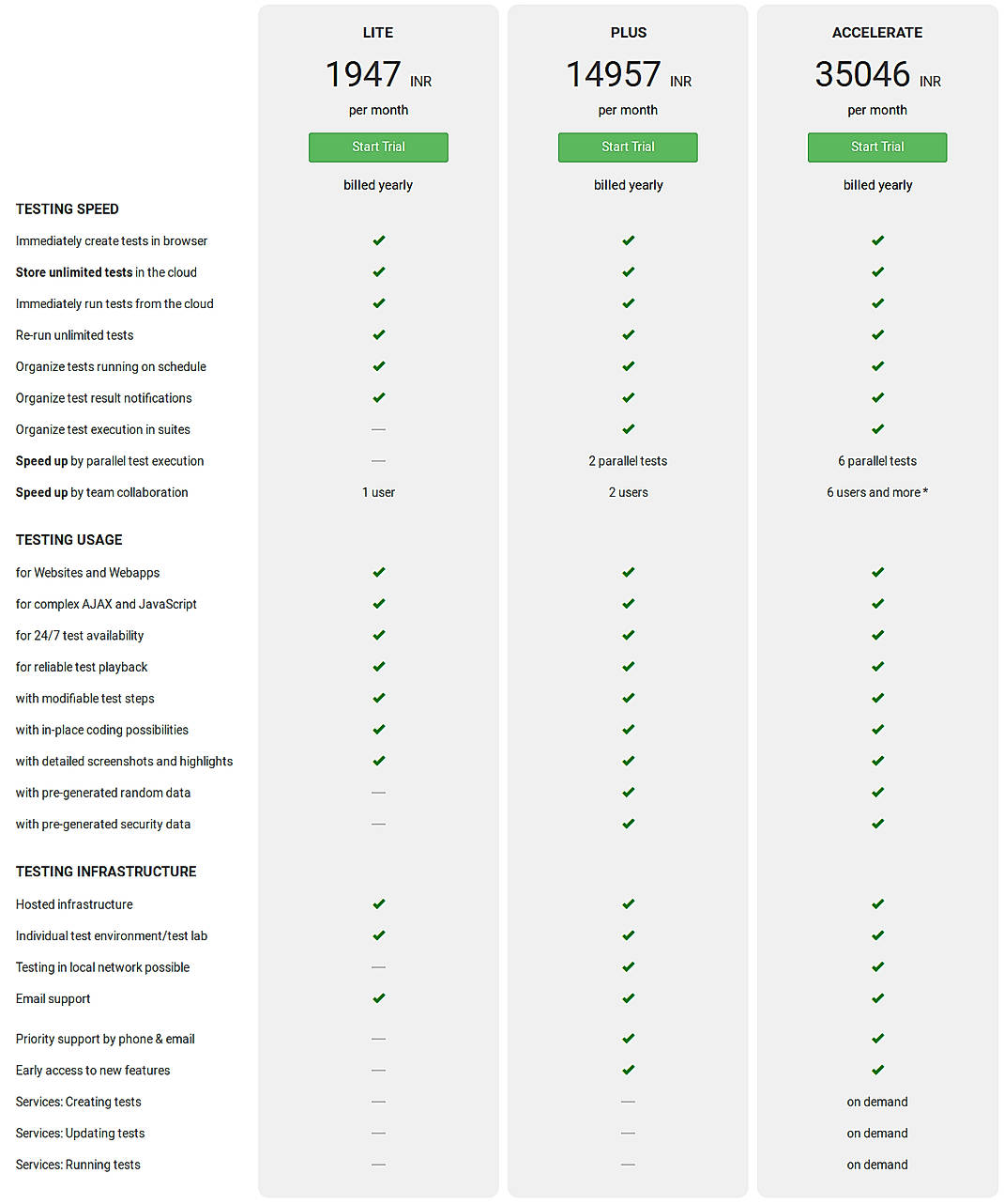 Pricing screenshot