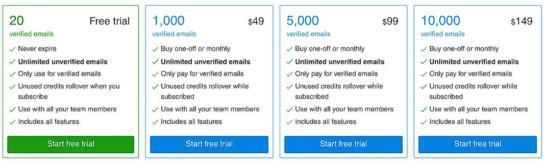 Pricing screenshot