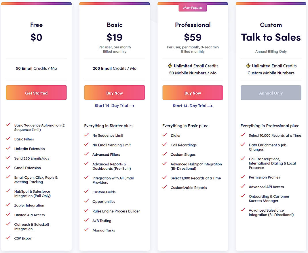 Pricing screenshot