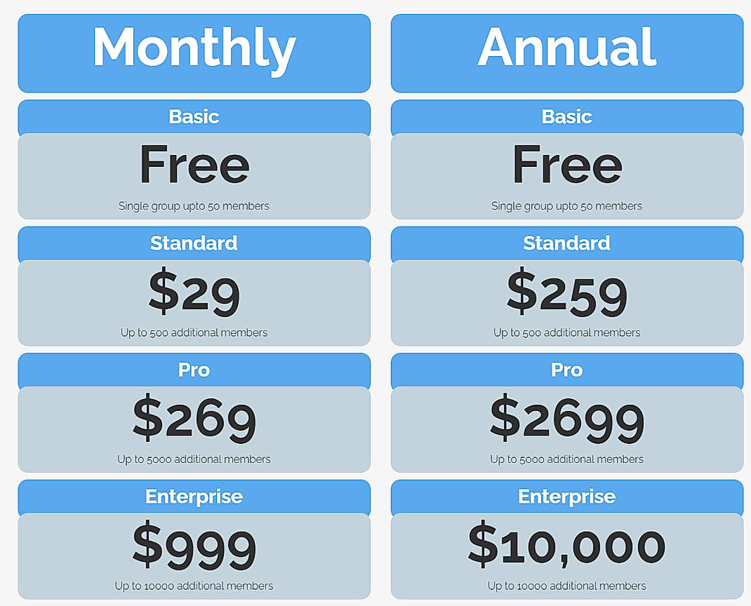 Pricing screenshot