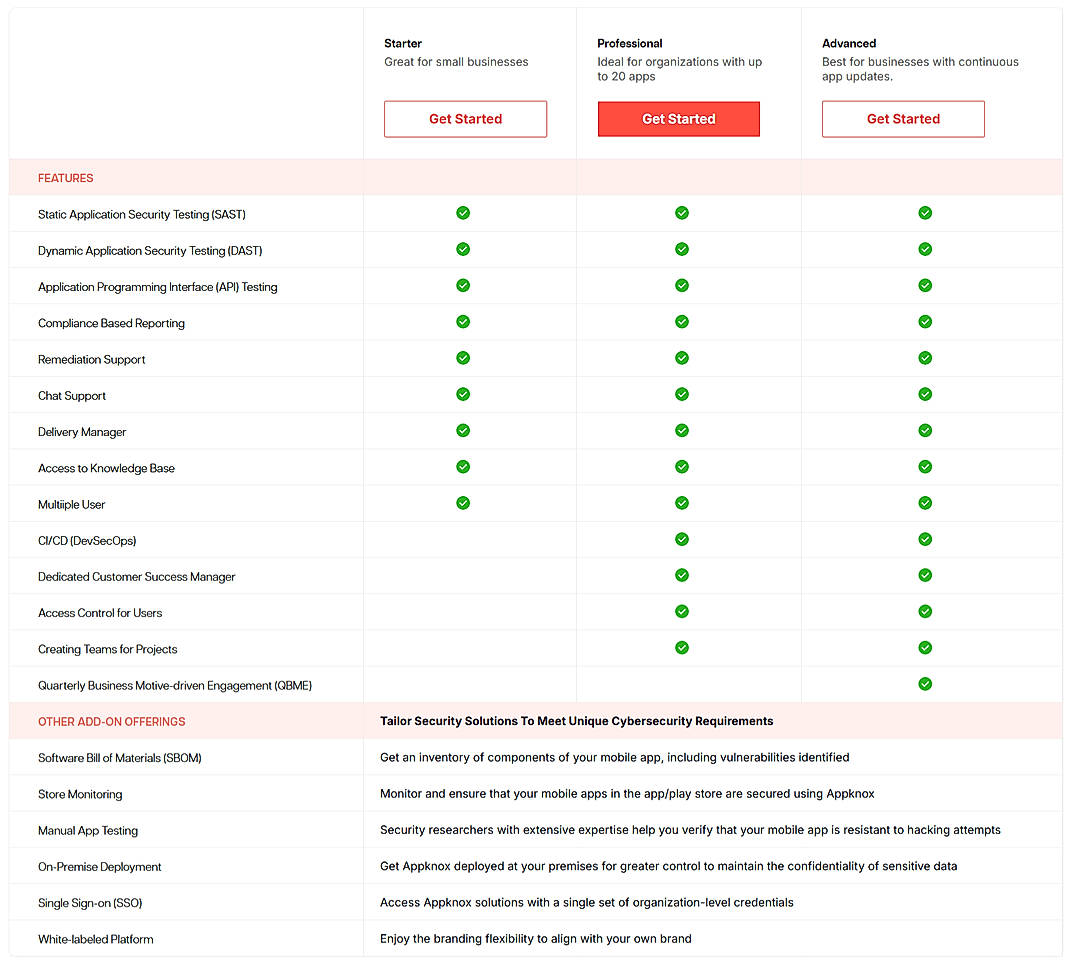 Pricing screenshot