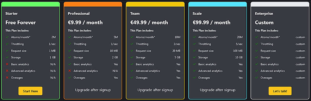 Pricing screenshot