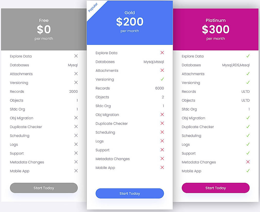Pricing screenshot