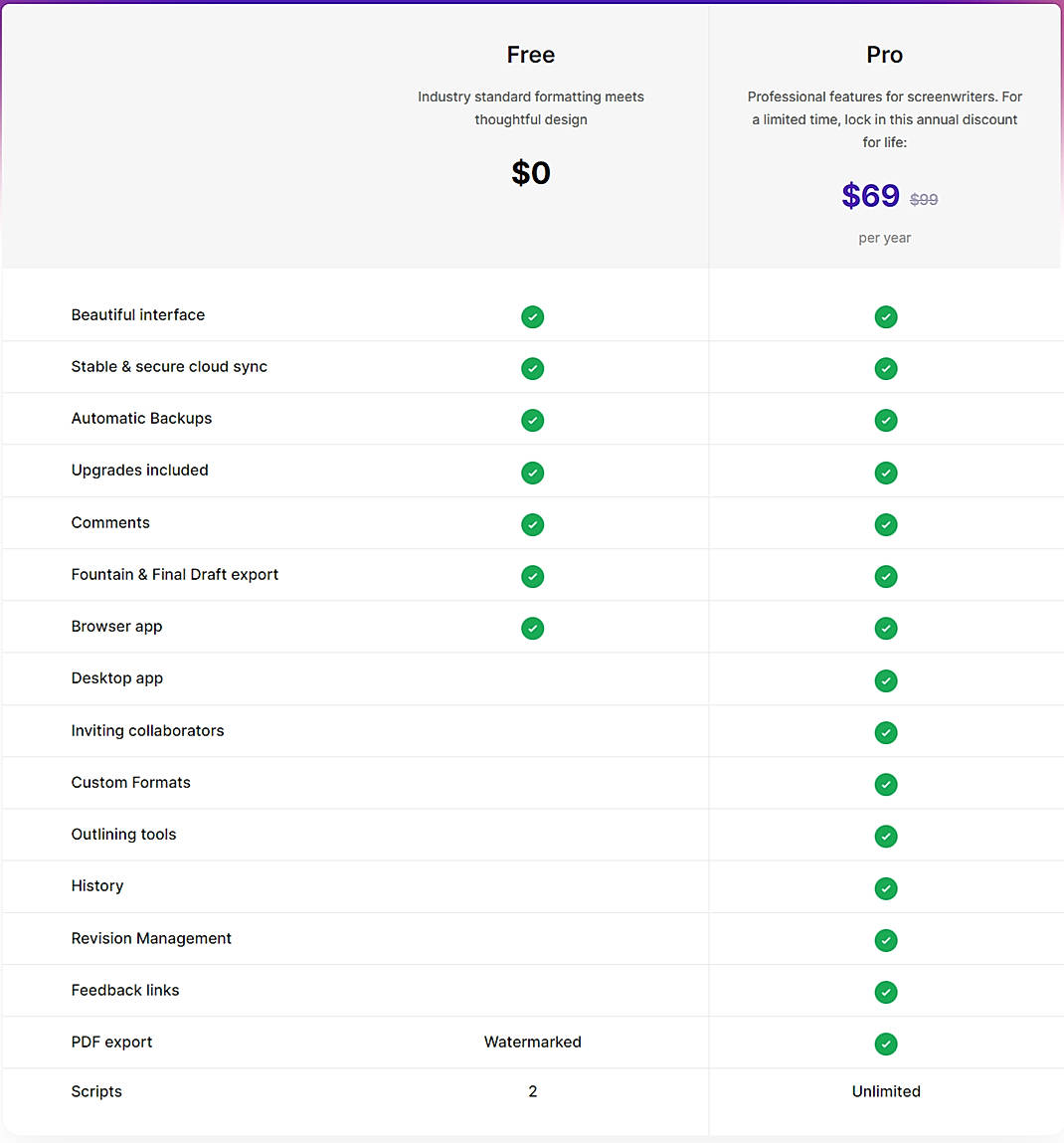 Pricing screenshot