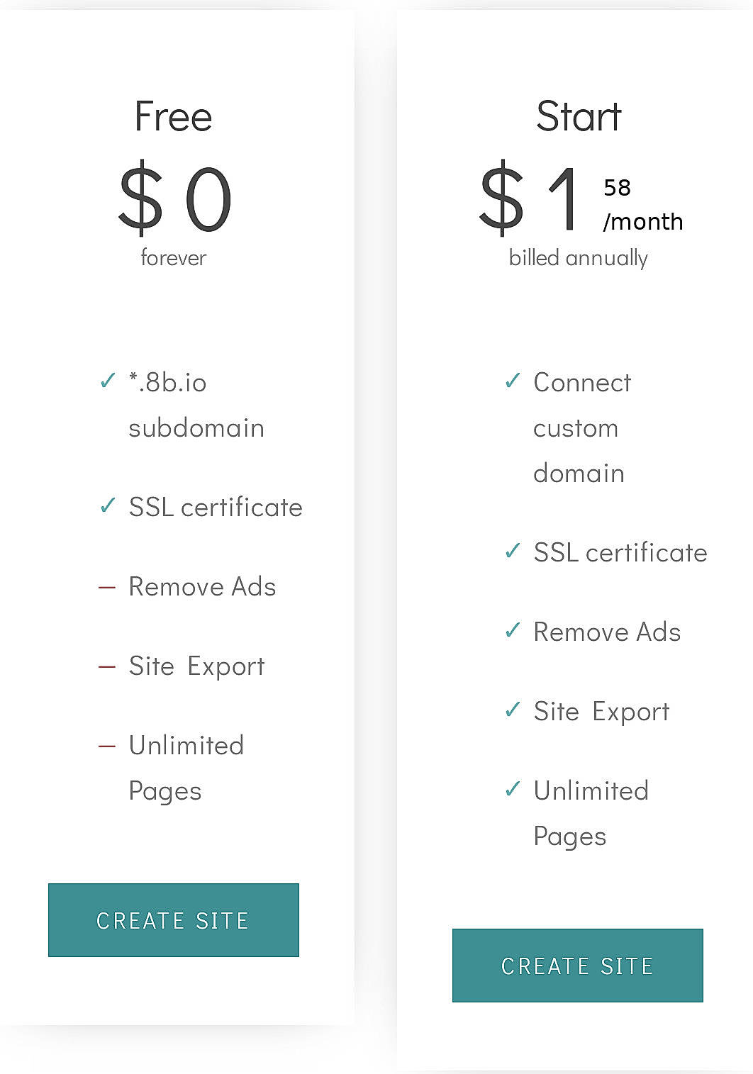 Pricing screenshot