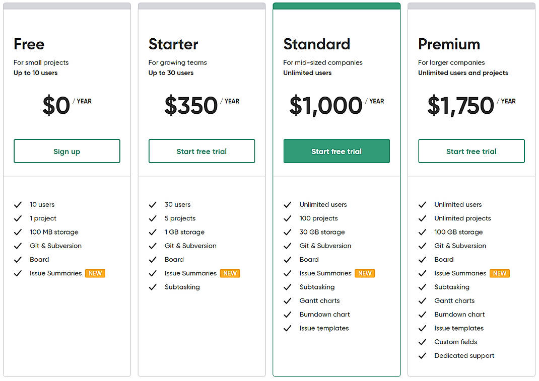 Pricing screenshot