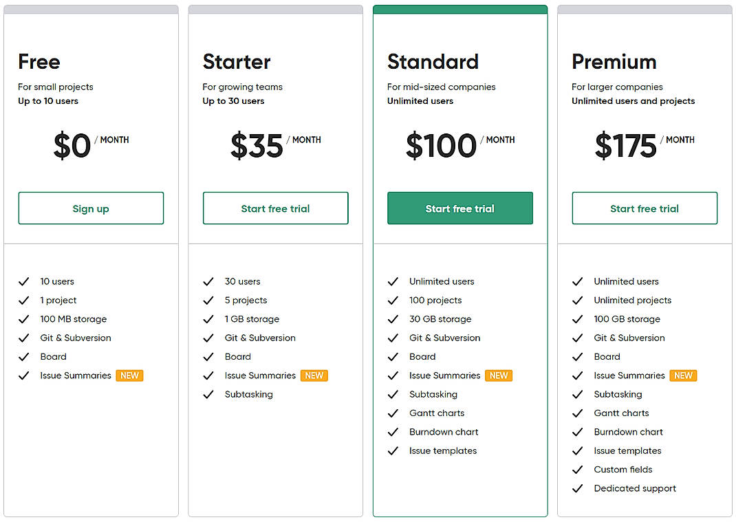 Pricing screenshot