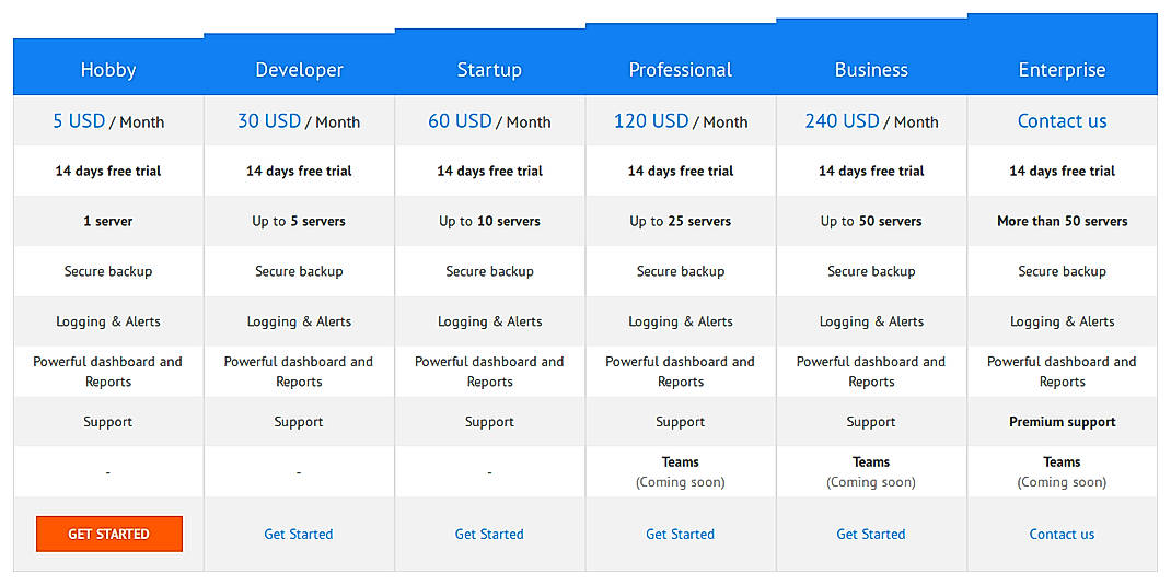 Pricing screenshot
