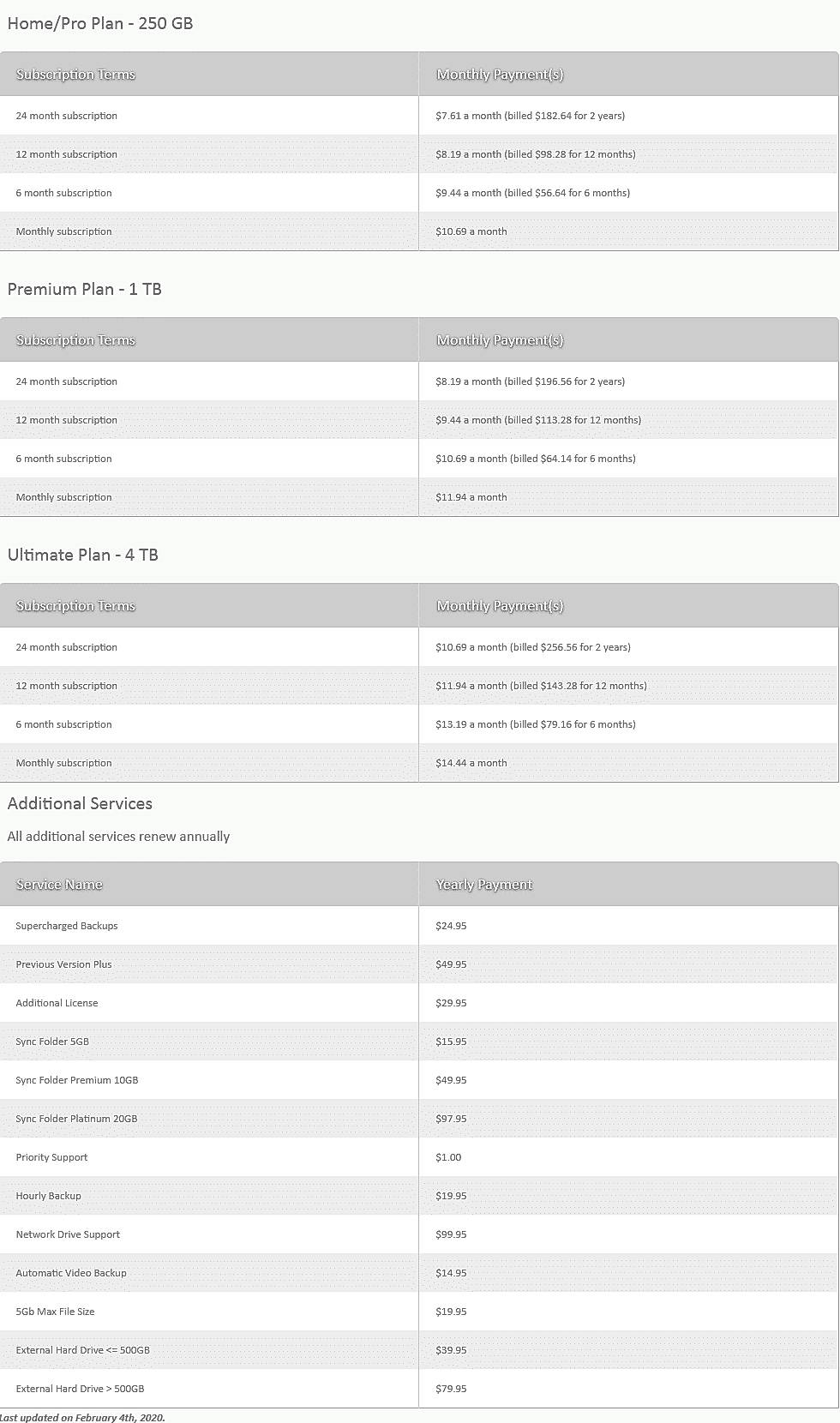 Pricing screenshot