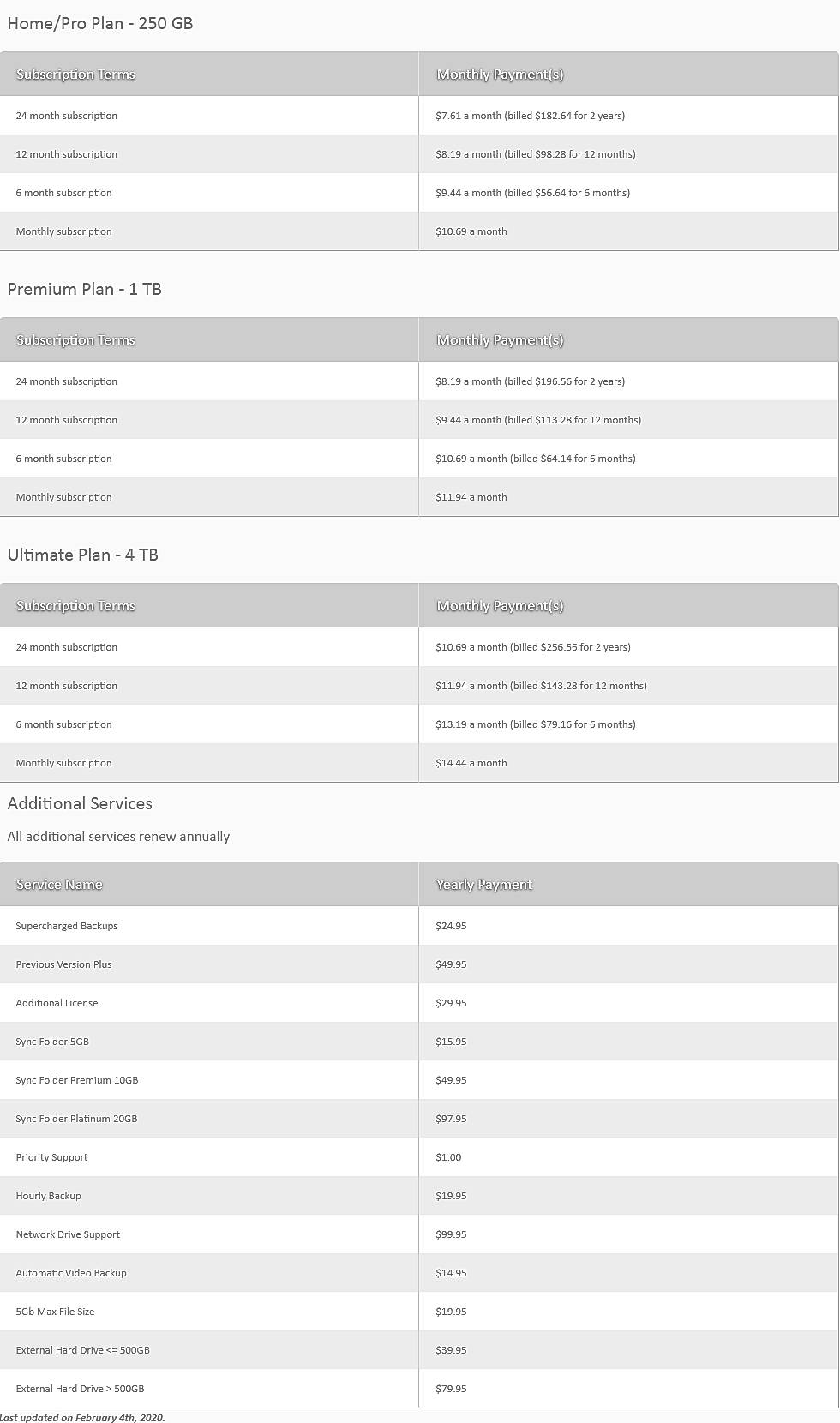 Pricing screenshot