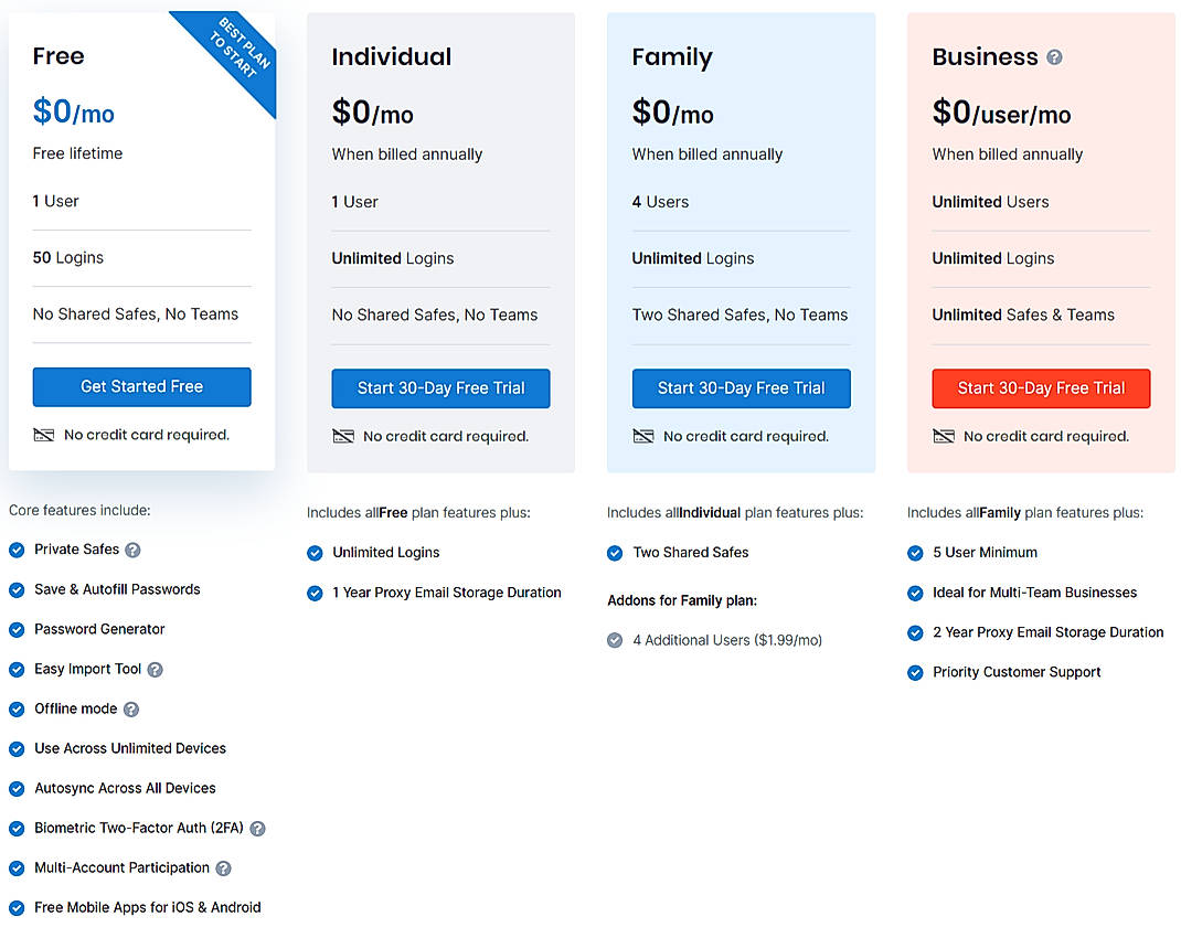 Pricing screenshot