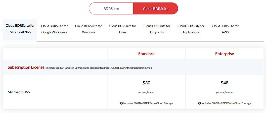 Pricing screenshot