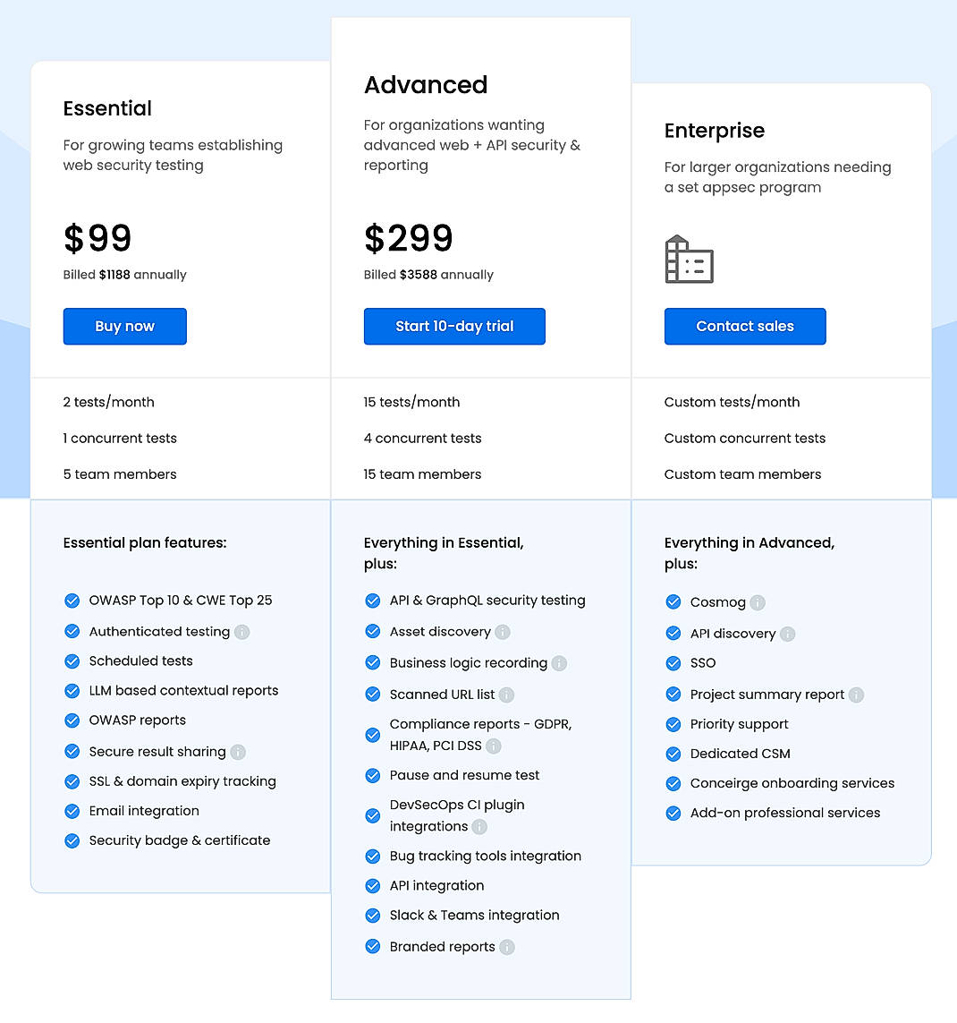Pricing screenshot