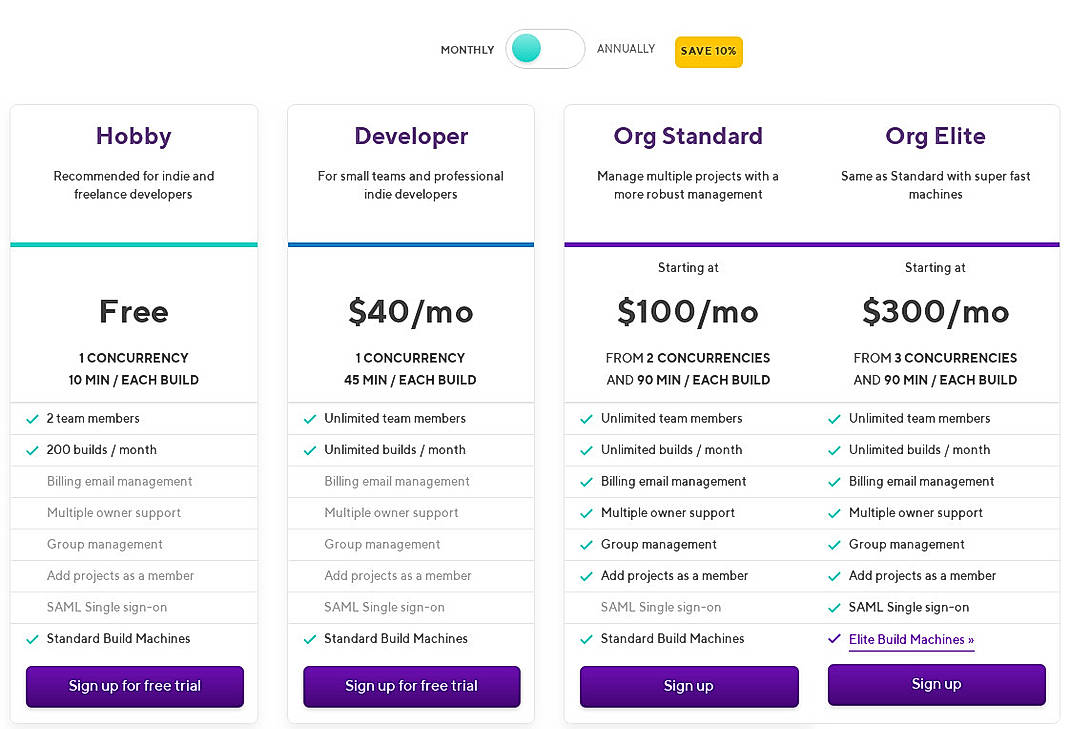 Pricing screenshot
