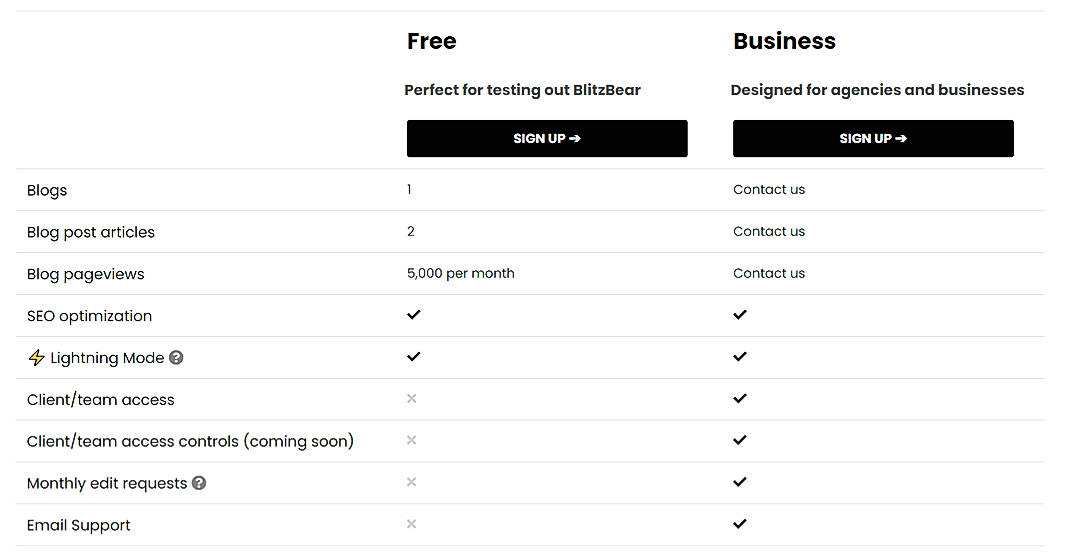 Pricing screenshot