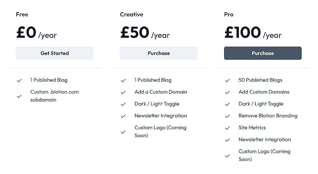 Pricing screenshot