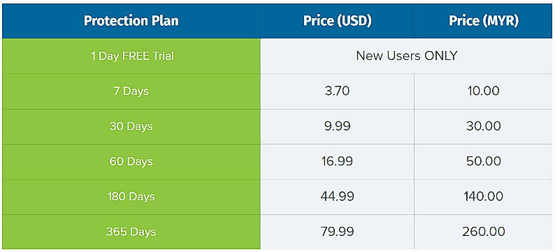 Pricing screenshot