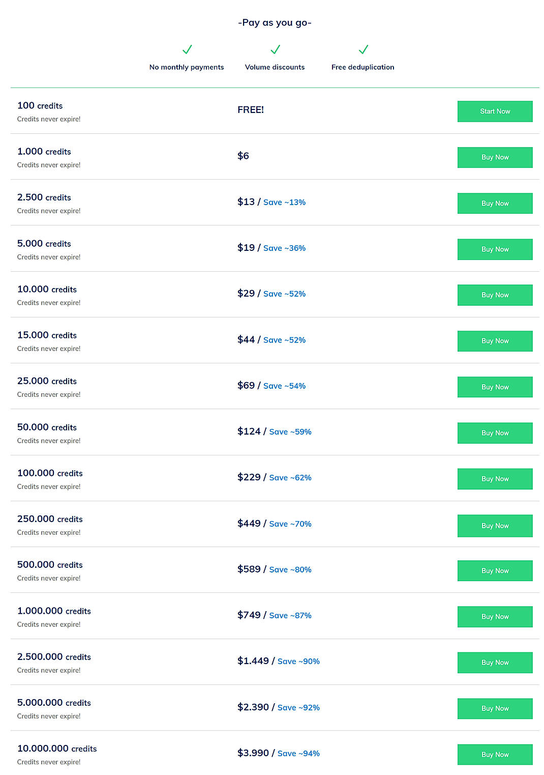 Pricing screenshot