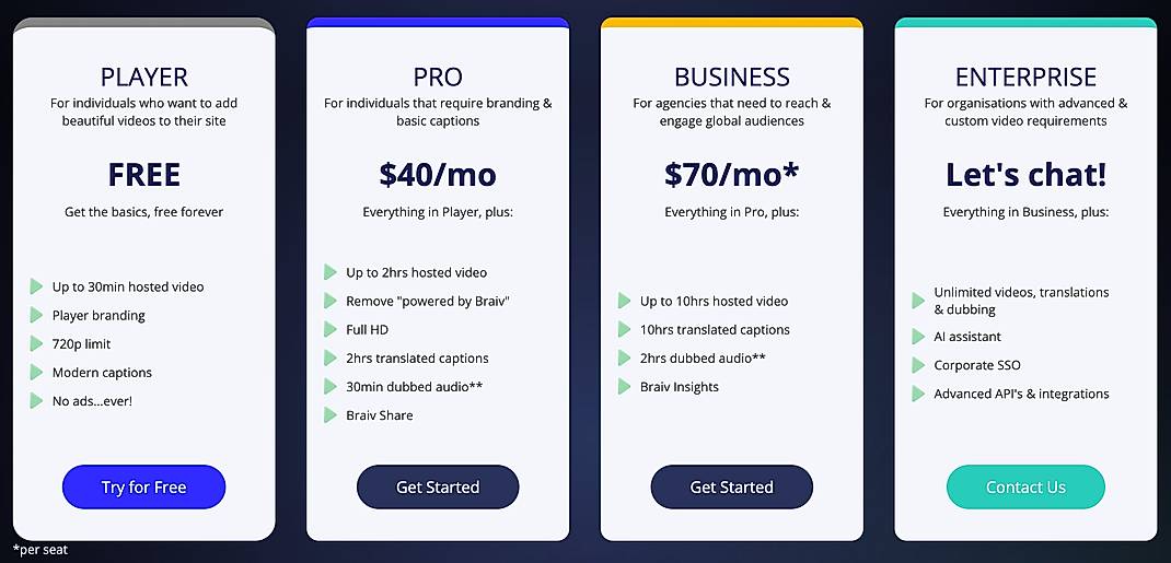 Pricing screenshot