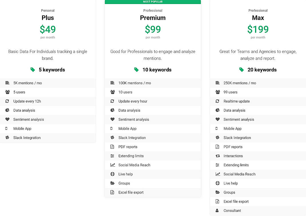 Pricing screenshot