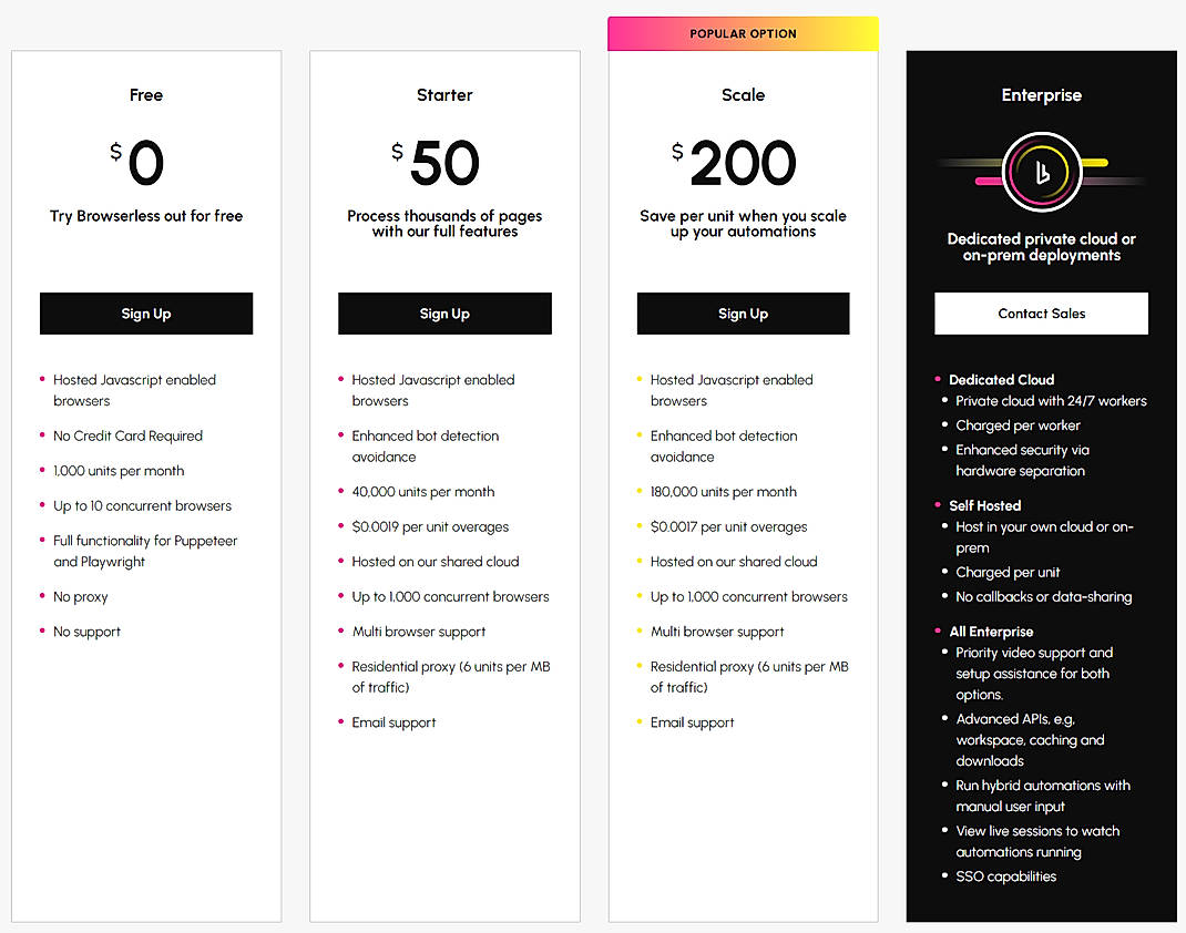 Pricing screenshot