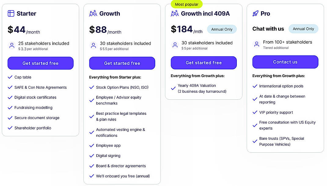 Pricing screenshot