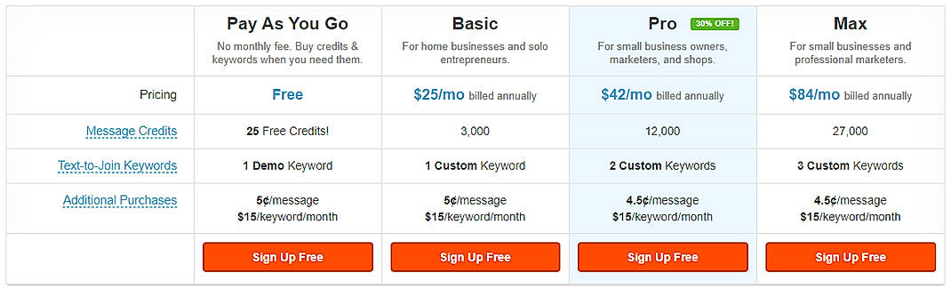 Pricing screenshot