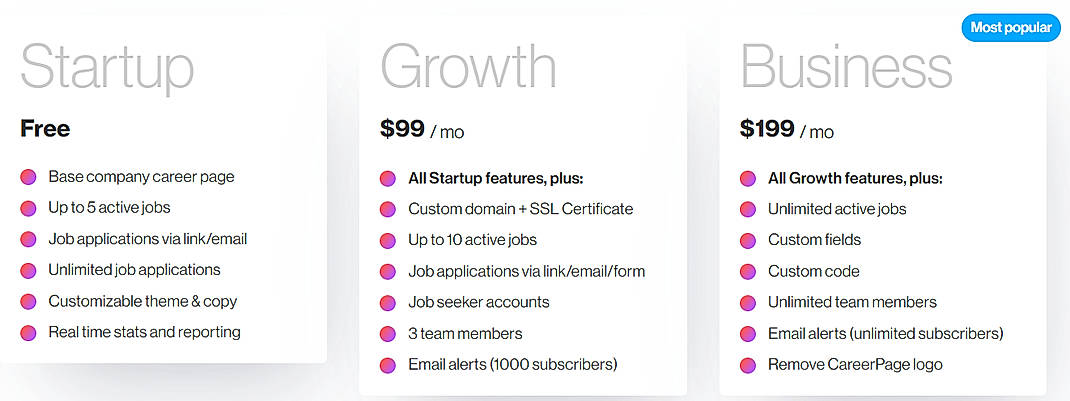 Pricing screenshot