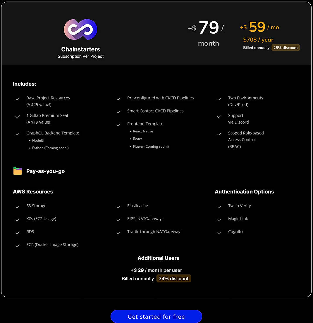 Pricing screenshot